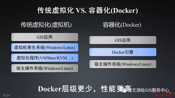 大數(shù)據(jù)與人工智能時(shí)代GIS軟件與技術(shù)發(fā)展 聚焦人工智能基礎(chǔ)軟件開(kāi)發(fā)